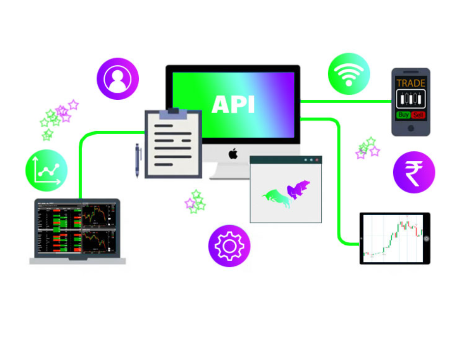 API MyFastBroker Trading Platforms